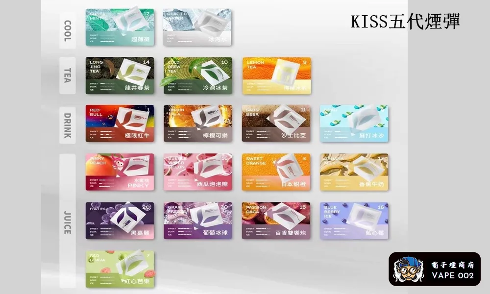 【16種口味】KISS FLY 鎧斯五代煙彈 通用5代主機 3顆裝 買五送一主機