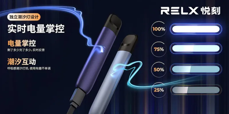 【台灣專區】Relx悅刻五代幻影主機｜超長續航+防漏油設計｜現貨直送免等待