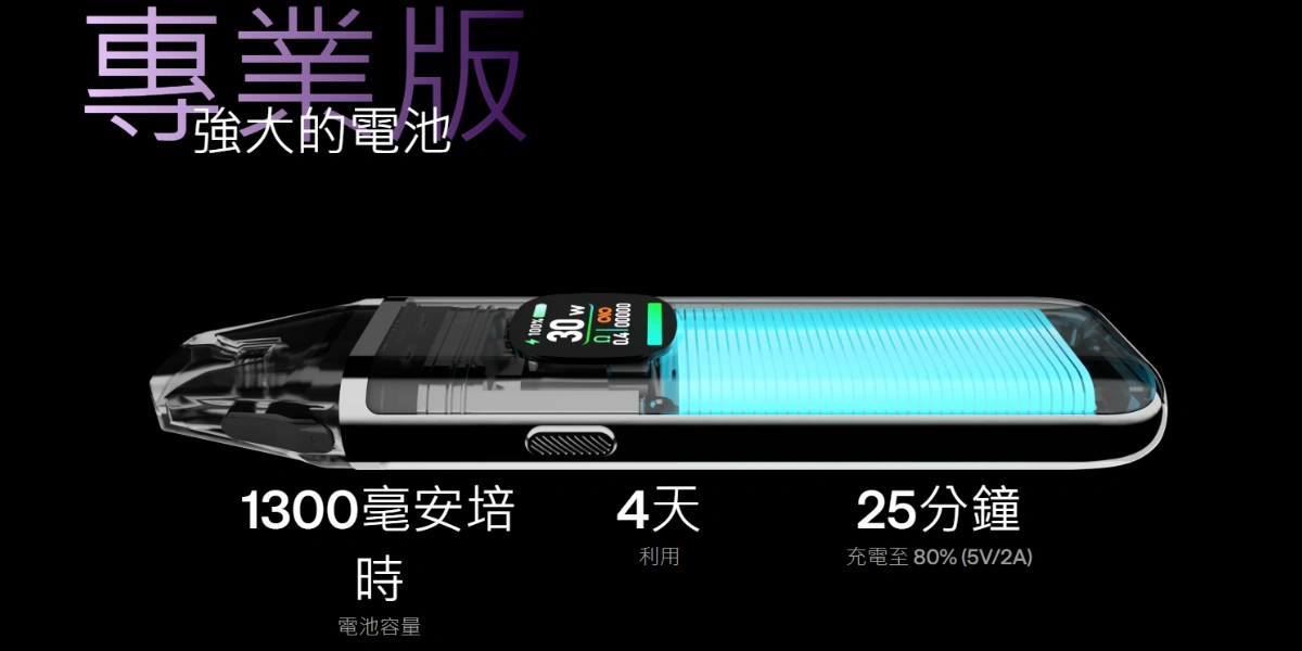 OXVA XLIM PRO 2小蠻牛PRO二代主機專業版電池_1300mAh 25分鐘充到80%_現貨供應