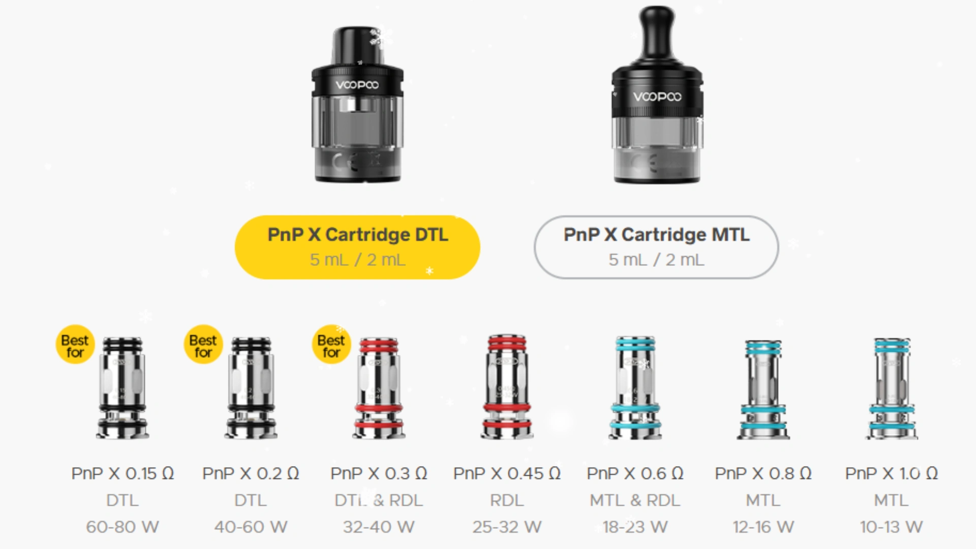 VOOPOO DRAG X2 80W 跩哥主機套裝 PnP-X空煙彈與PnP-X 霧化芯