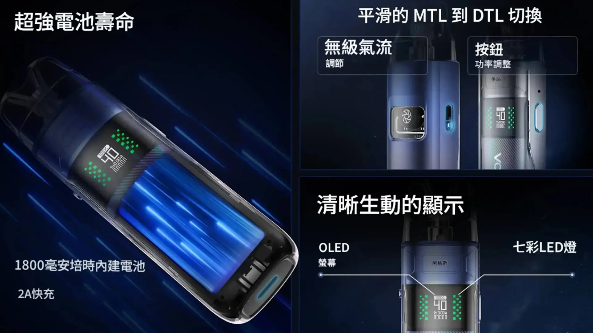VOOPOO阿格斯電子菸Argus E40 阿格斯電子煙主機-產品特色