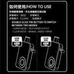 SP2S Apollo 12000口拋棄式電子煙 (3)