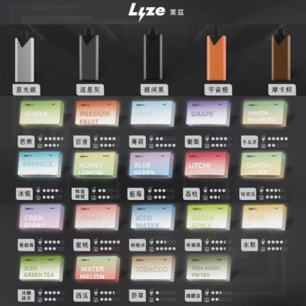 Lyze萊茲10000口彈式電子菸-煙彈_主機_買5個煙彈送主機_東京魔盒通用-現貨